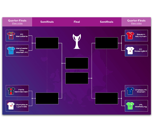 Score7 - Tournament Generator and Bracket Maker