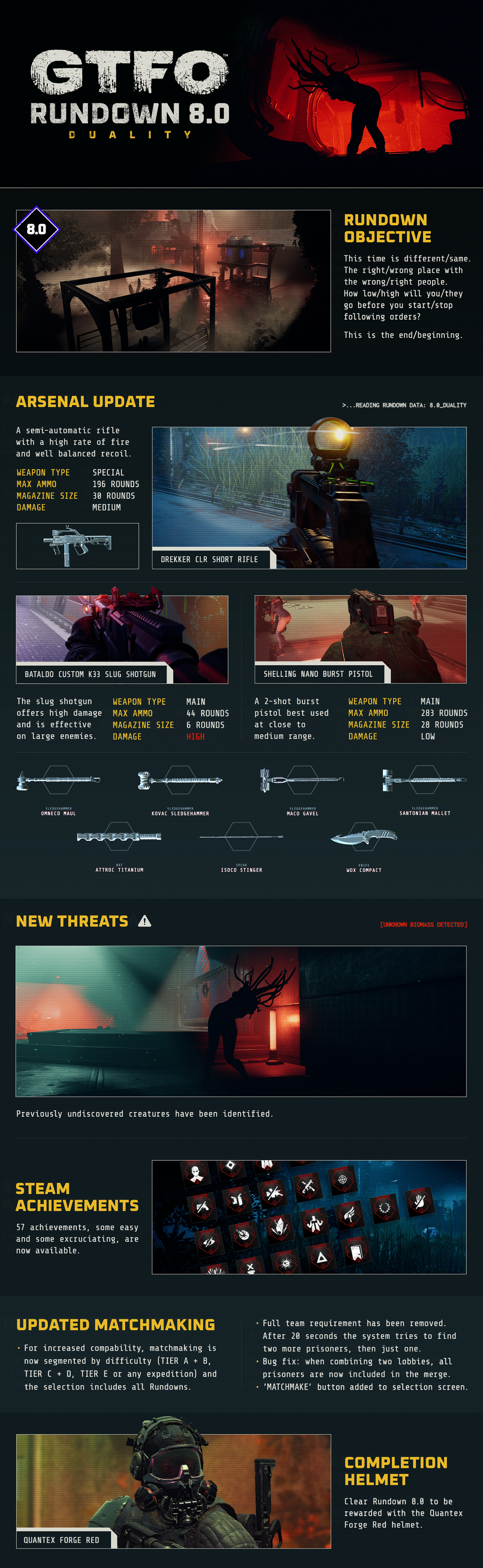 GTFO_2312_R8_Infographic.png