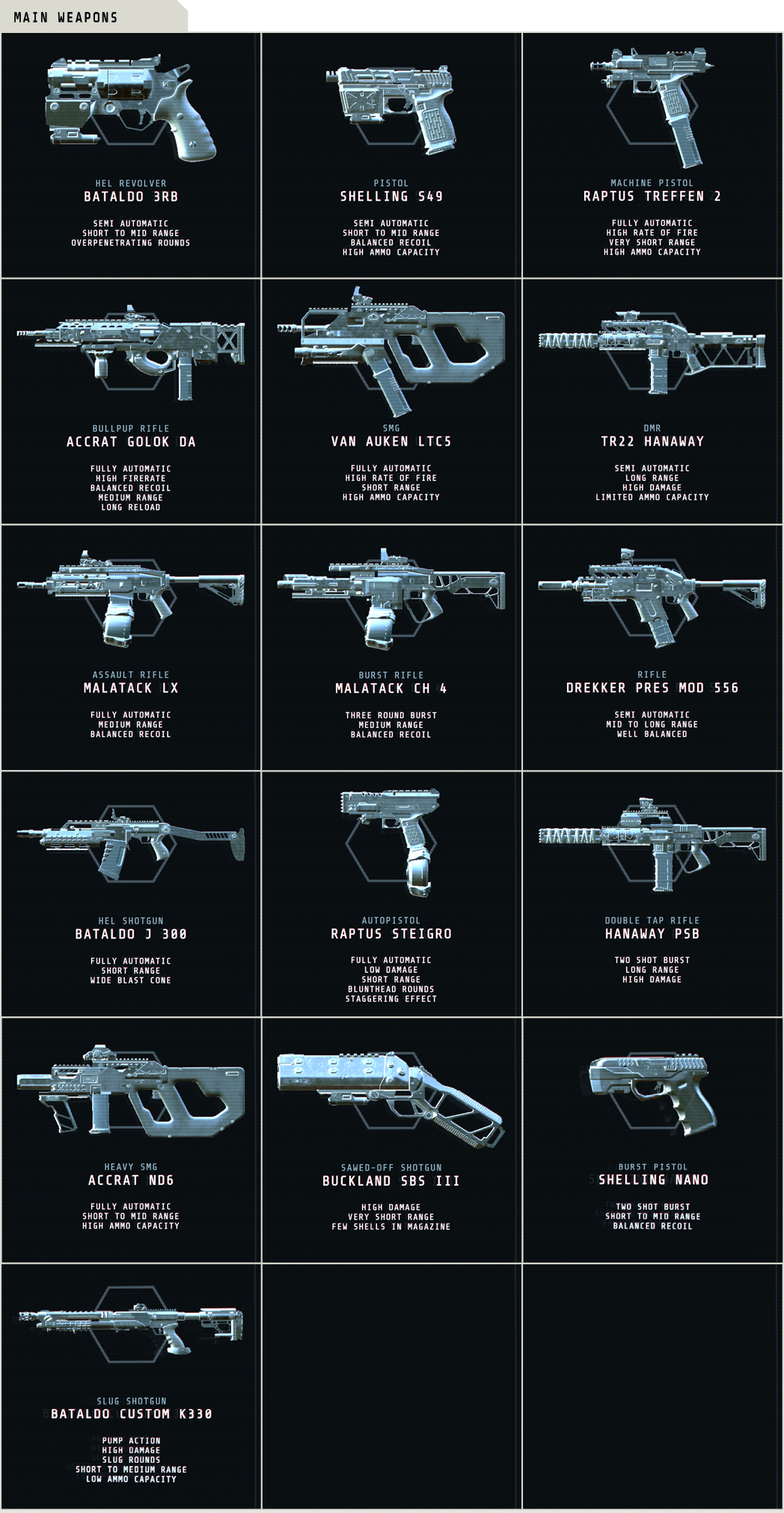 GTFO_2312_R8_Website-weapons_Main.png