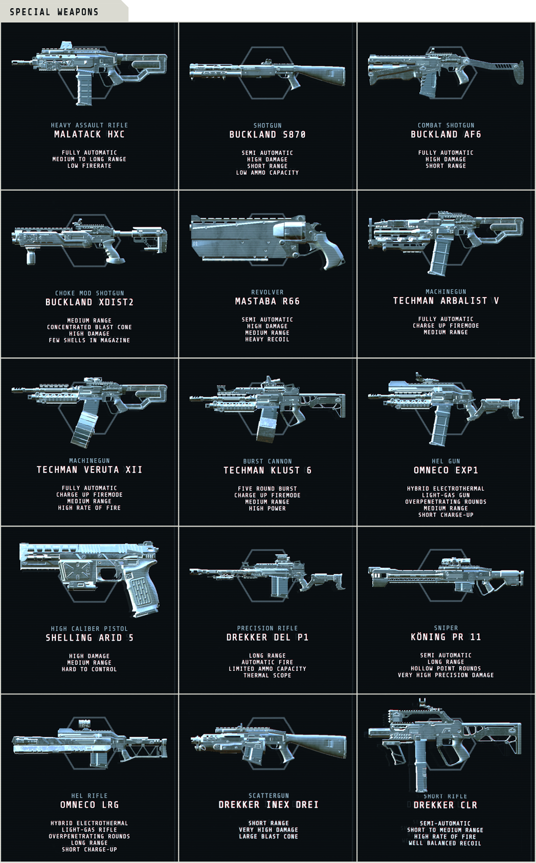 GTFO_2312_R8_Website-weapons_Special.png