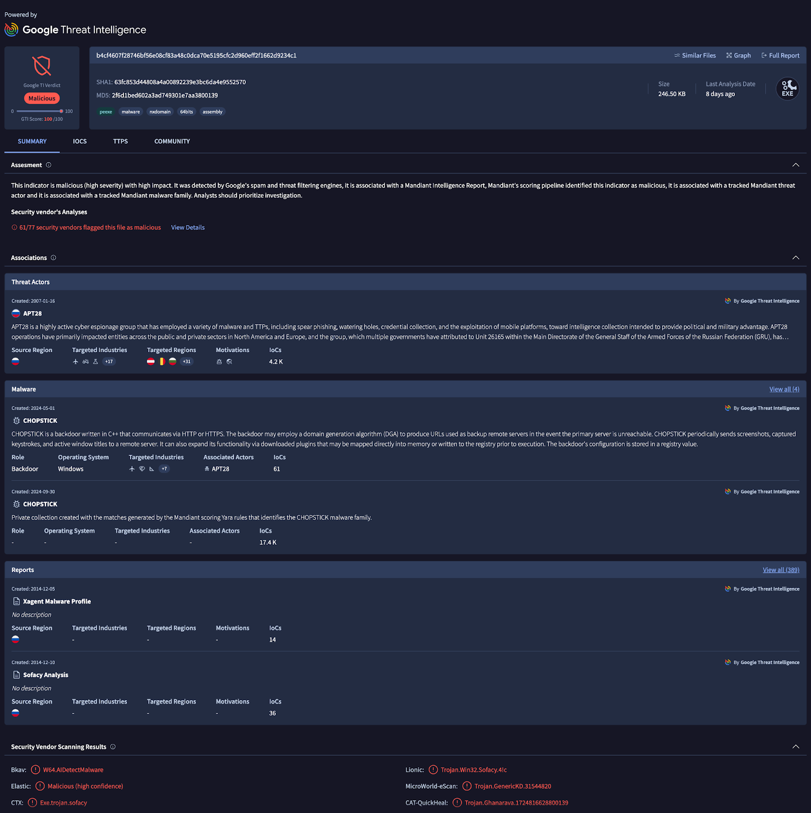 GTI Widget Overview