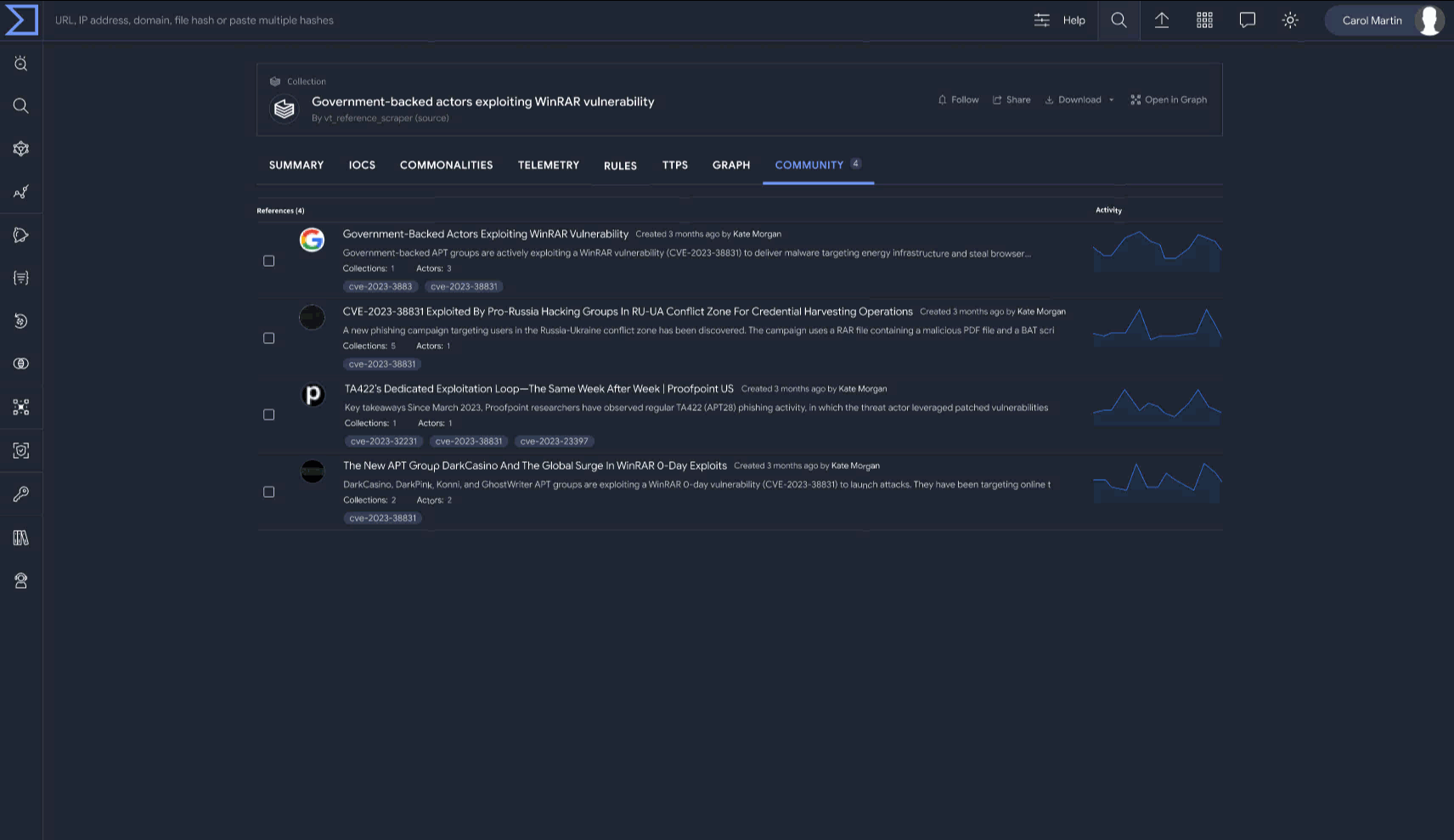 OSINT Summarization