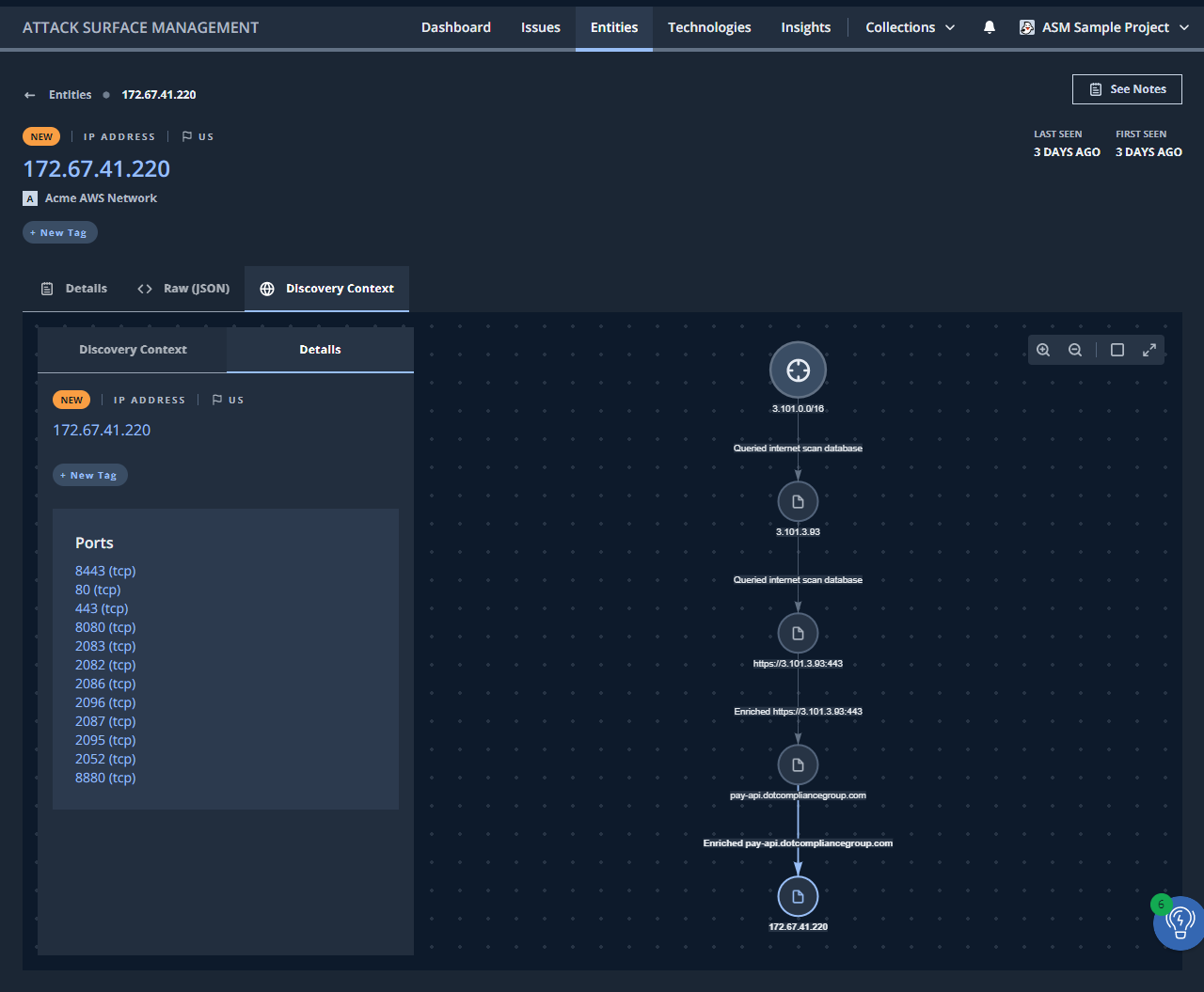 Discovery Context Visualizer