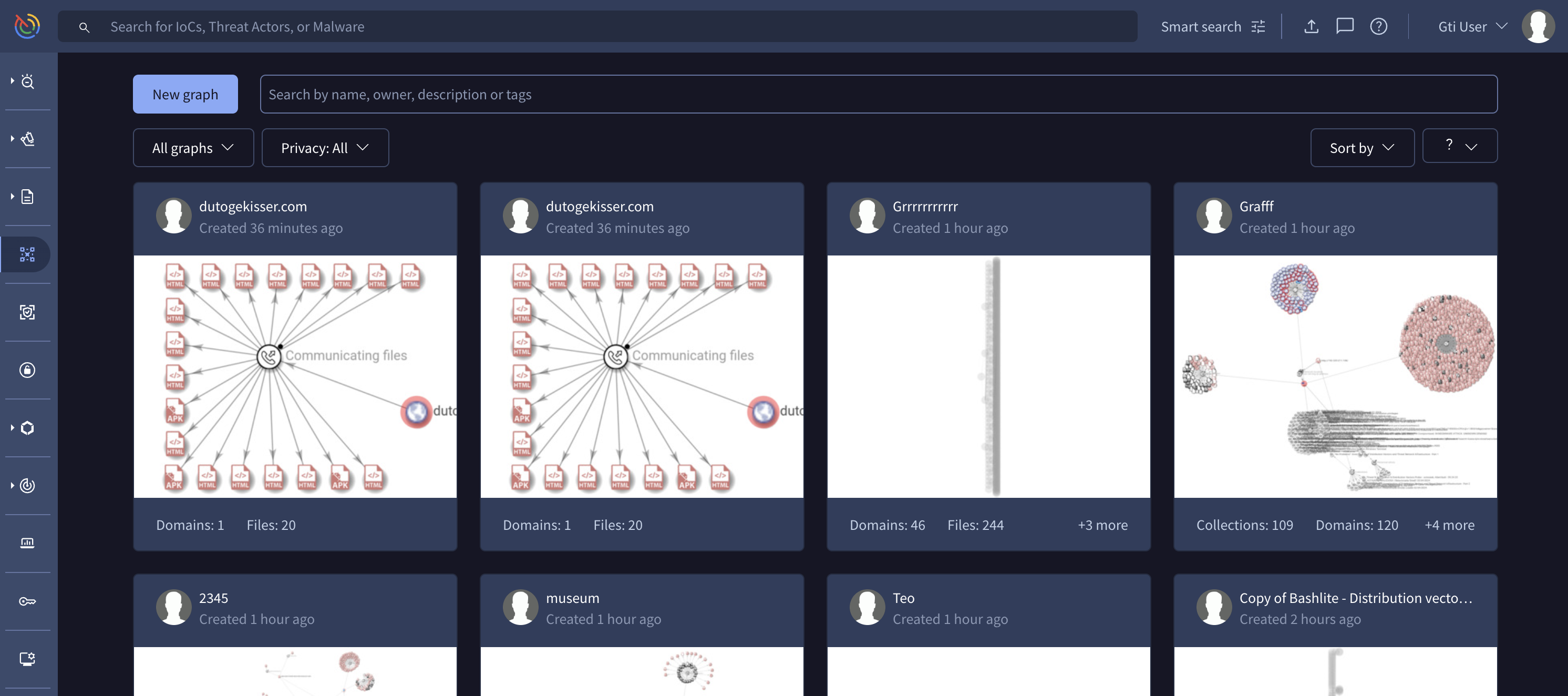 VTGraph latest graphs list