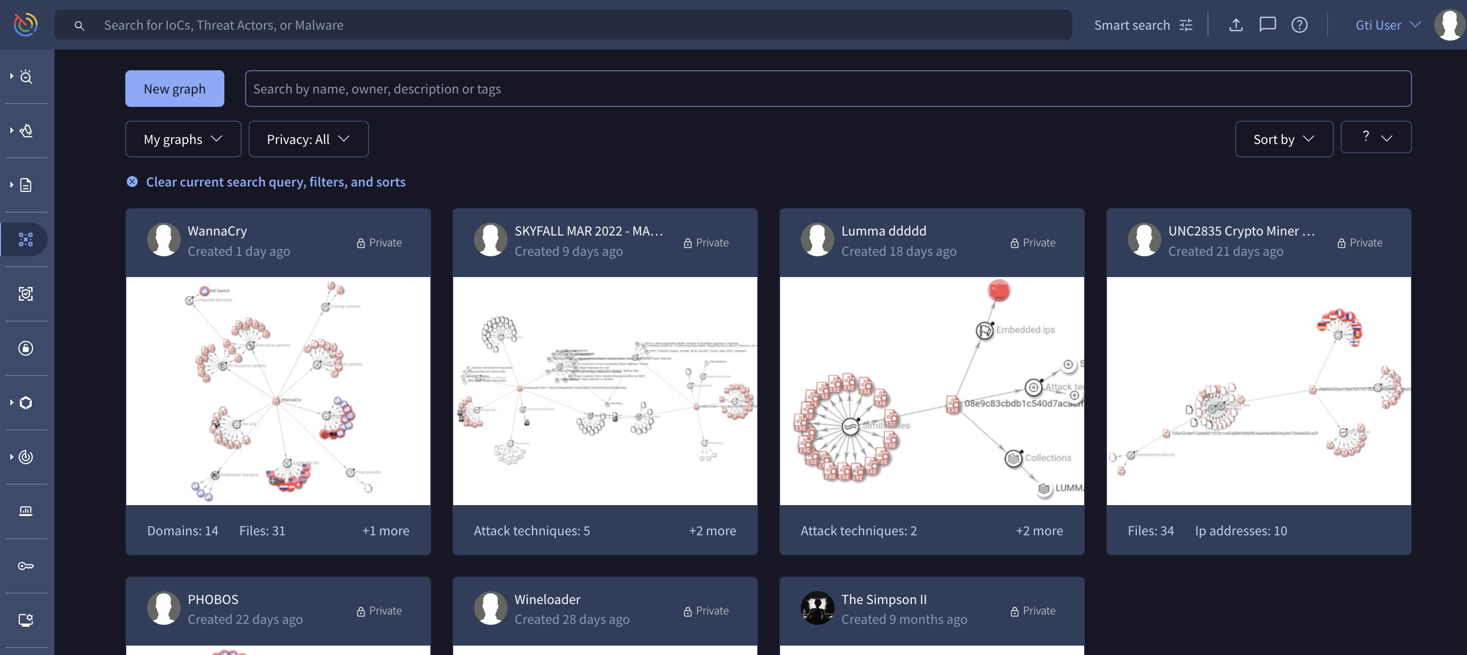 VTGraph yours graphs list