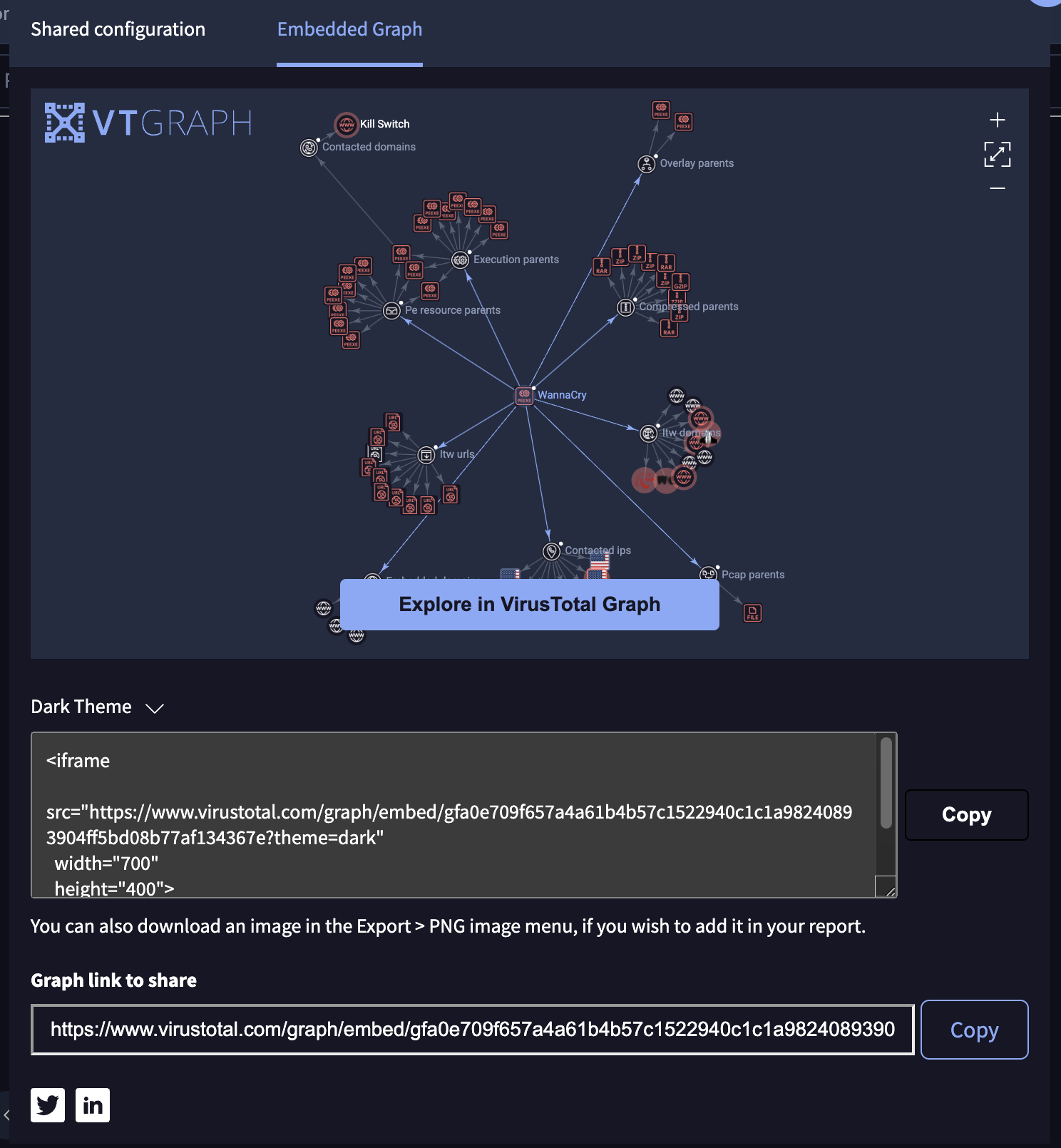 Google Threat Intelligence Graph embed html