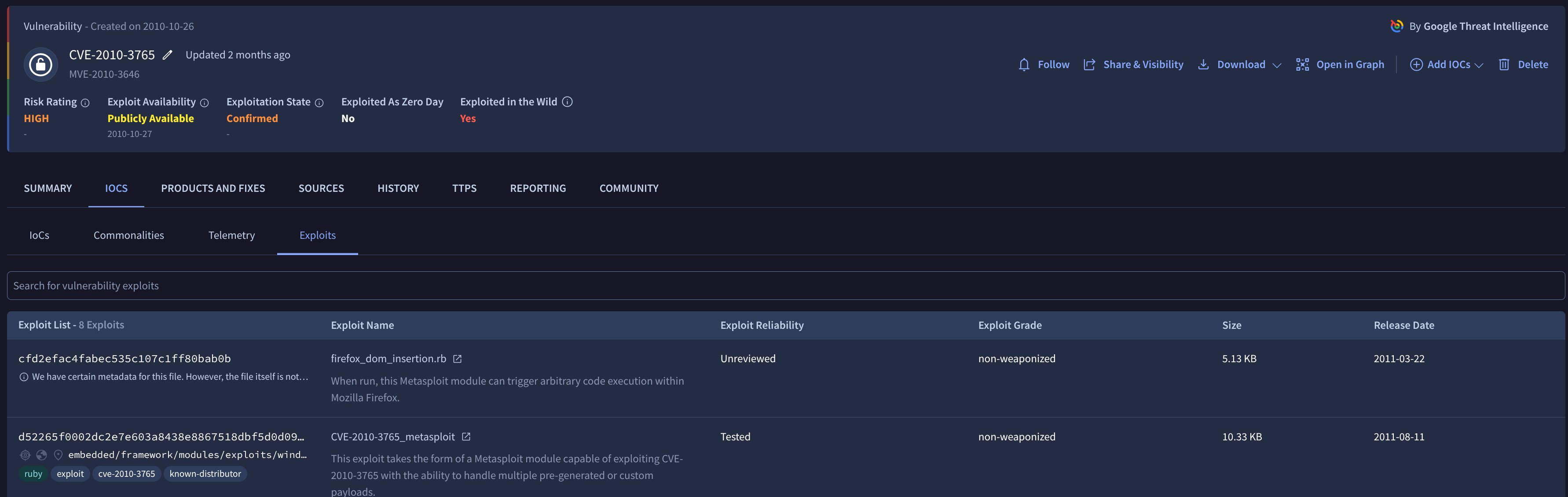 IOCs exploit subtab