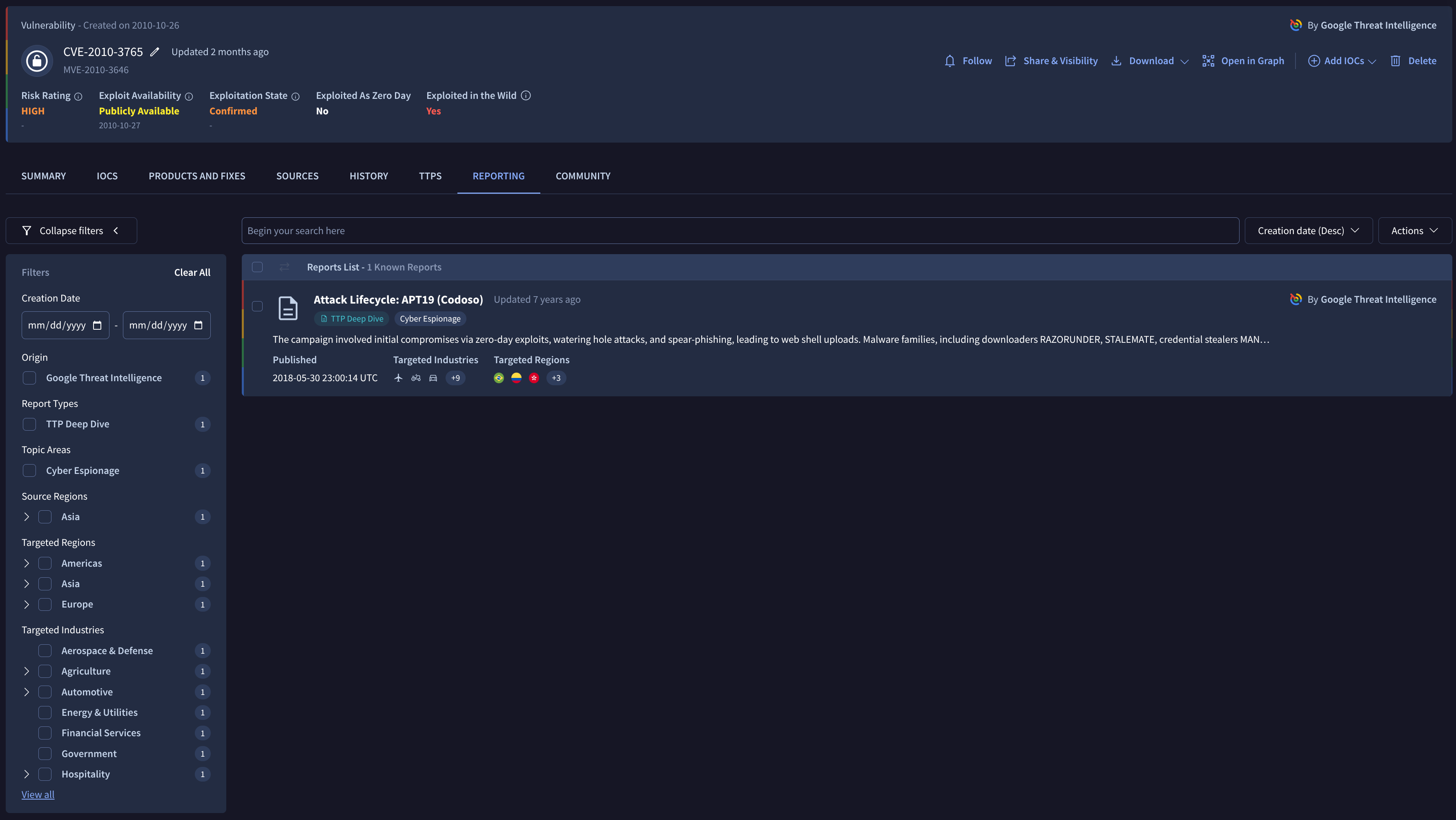 Reporting Tab