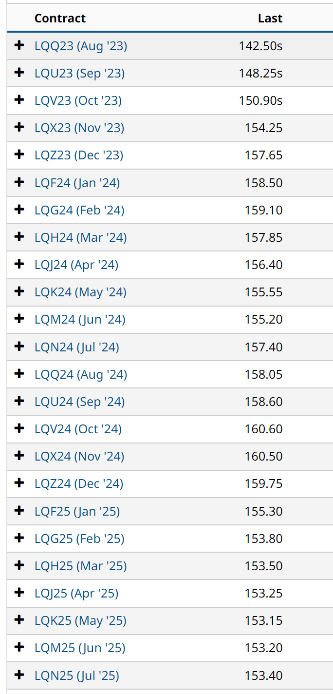 Coal Forwards for Newcastle.webp