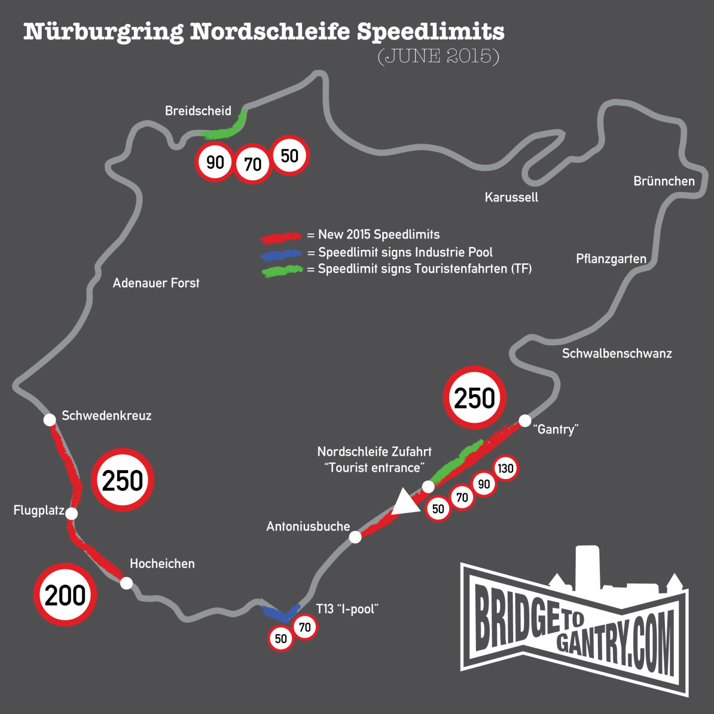 Foxhole nurburgring