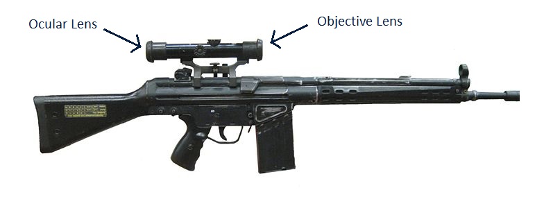 springfield m1a socom cqb scope