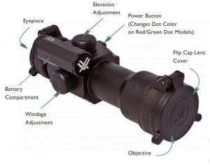 Vortex StrikeFire 2 Review : Should you buy this 4 MOA red/green sight?