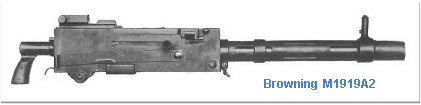 Browning M1919A2