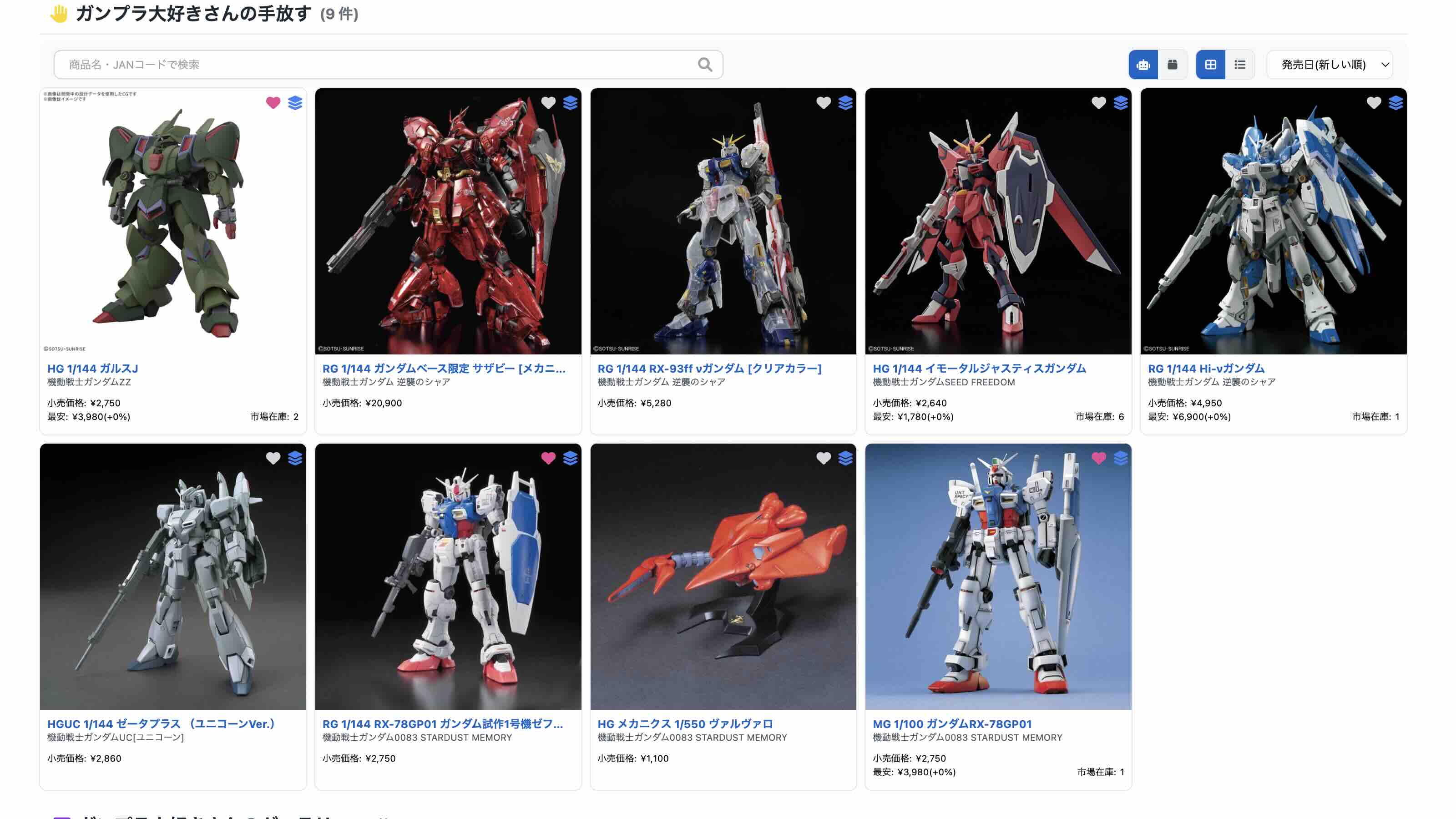 プロフィールの手放す一覧