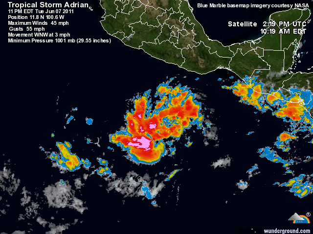 Imagen