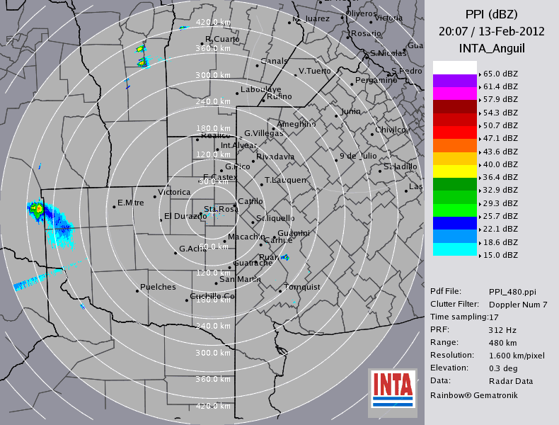 Imagen