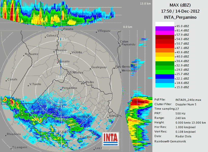 Imagen