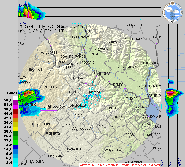 Imagen