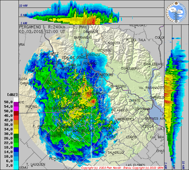Imagen
