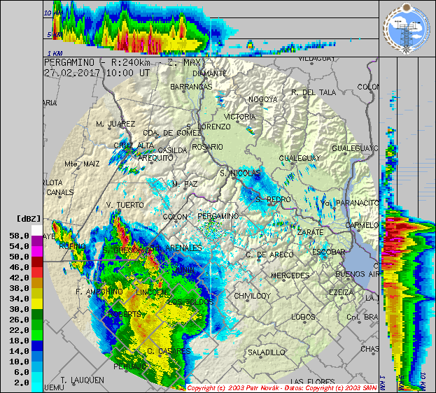 clima en venado tuerto