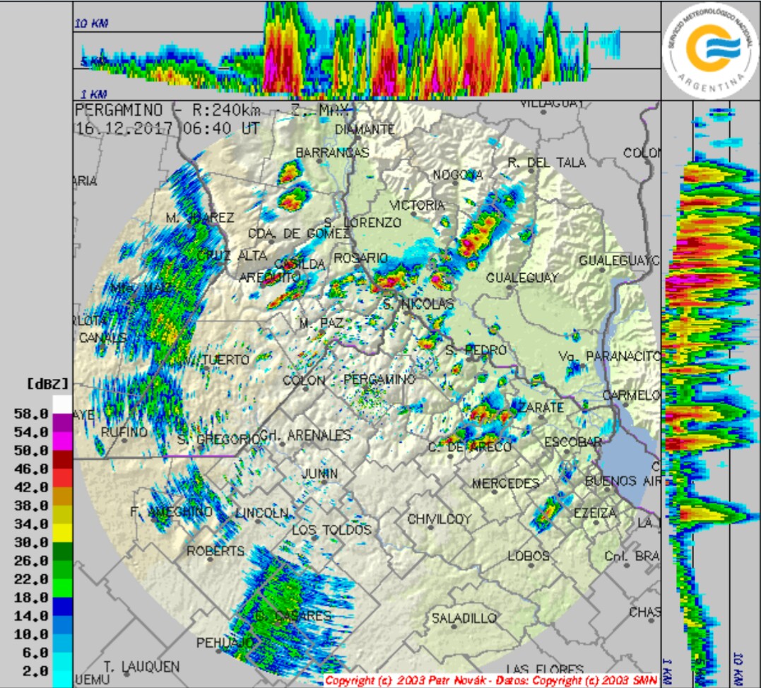 Imagen