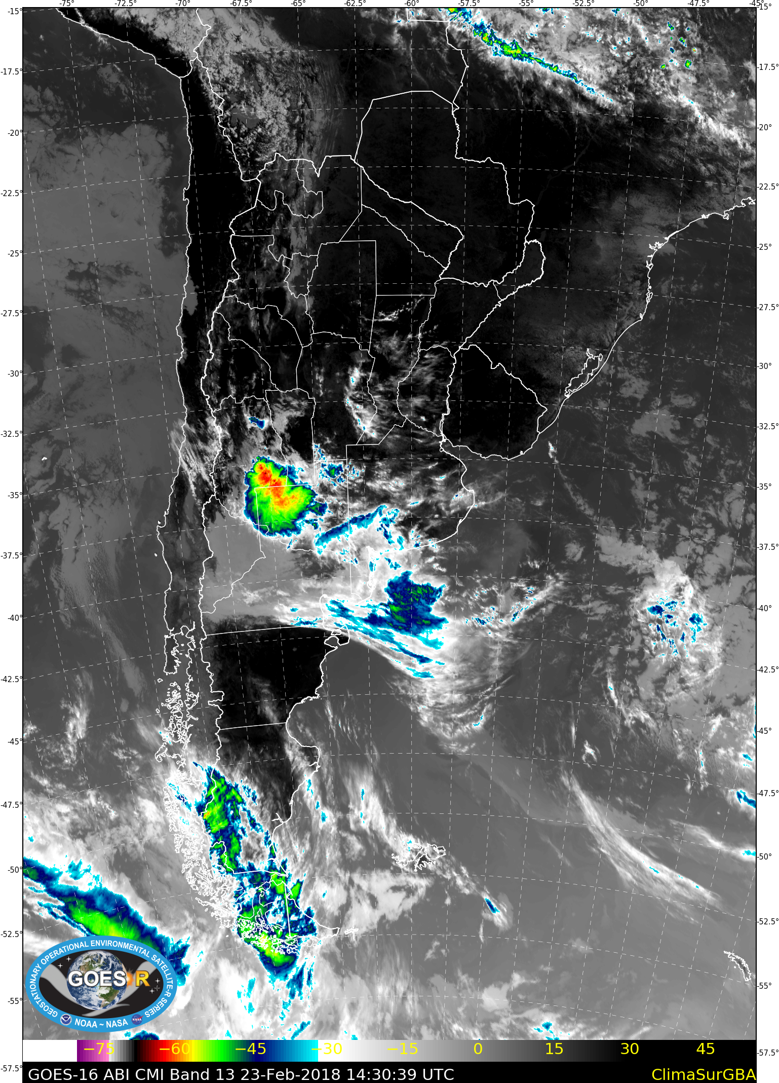 Imagen