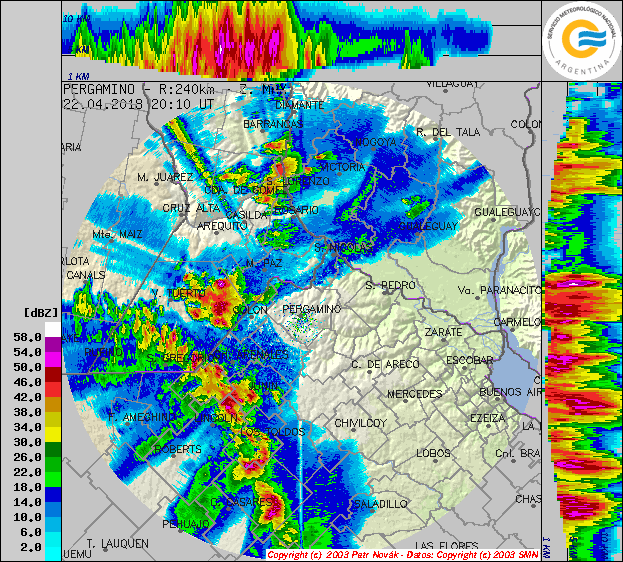 Imagen