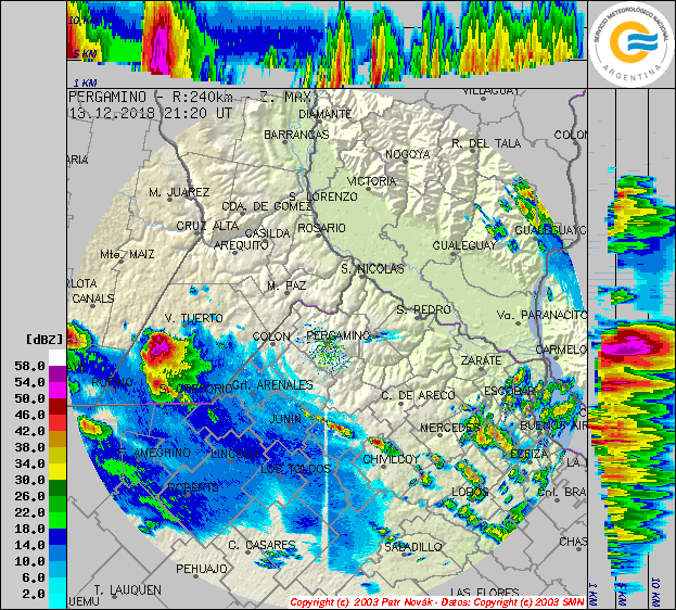 Imagen