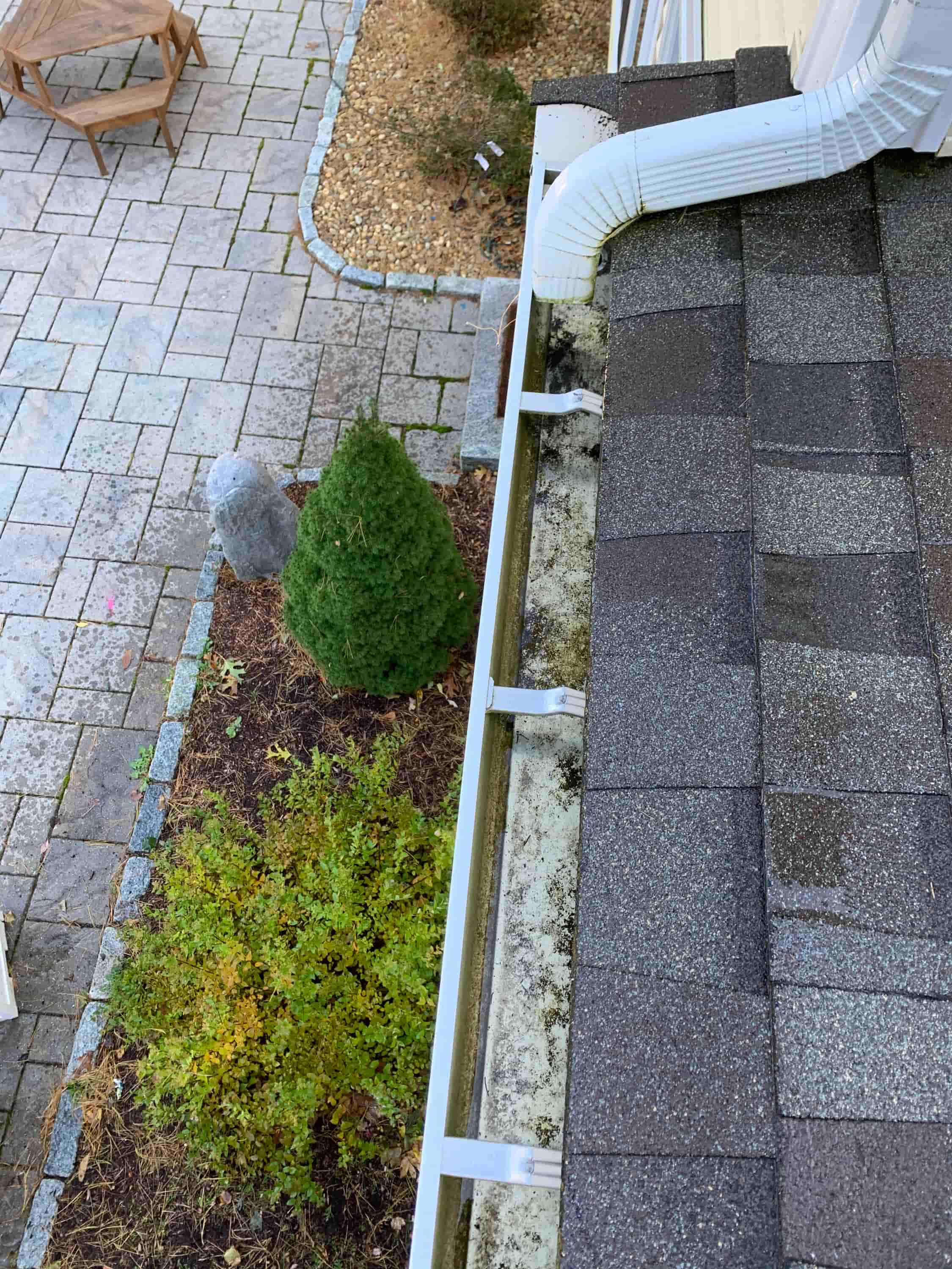 cleaning of gutters