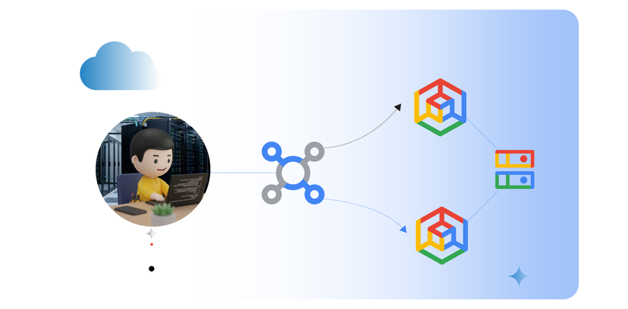 https://storage.googleapis.com/gweb-cloudblog-publish/images/0-hero-dra.max-900x900.png