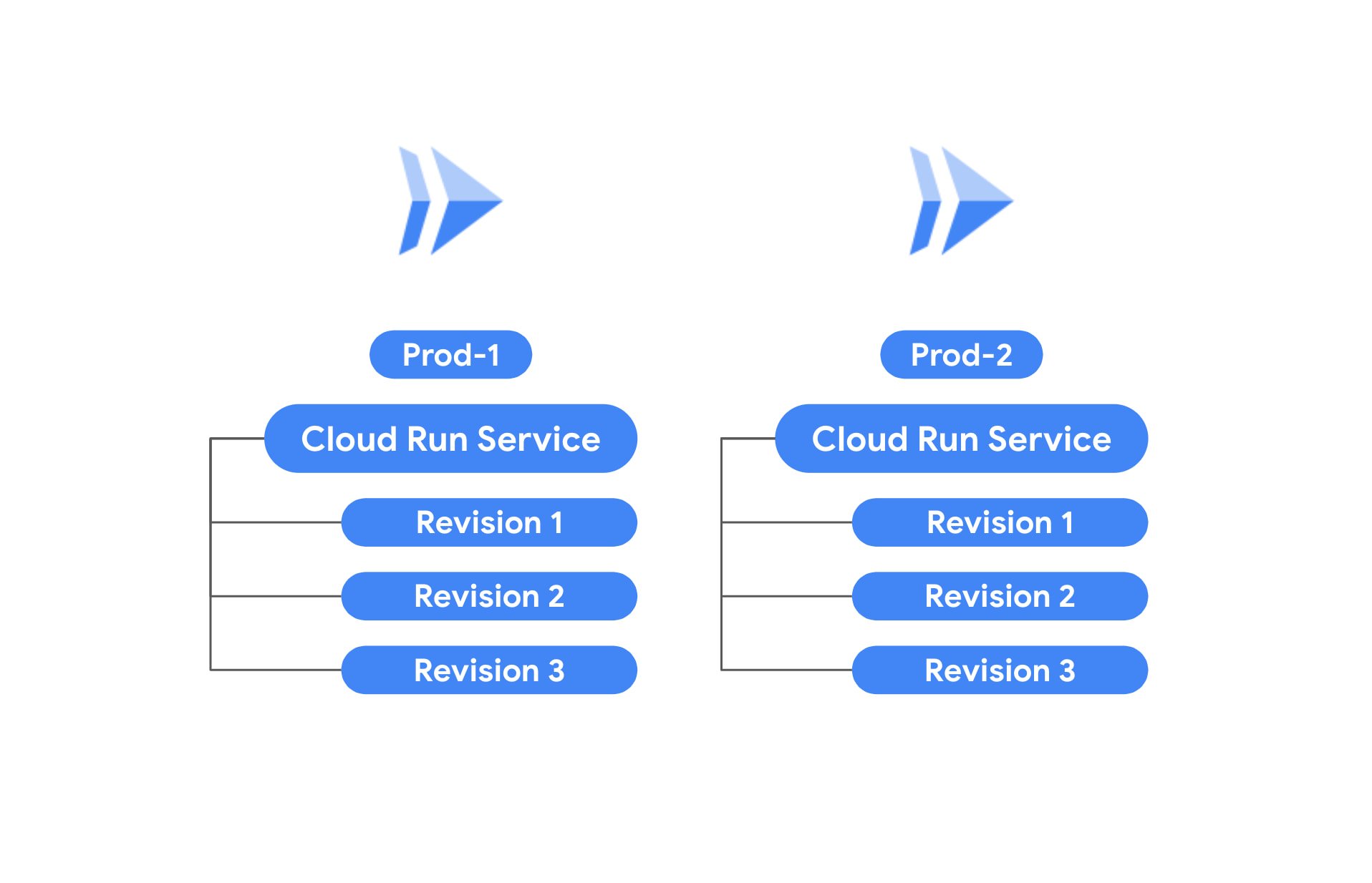 http://storage.googleapis.com/gweb-cloudblog-publish/images/001_azfMLEx.max-2000x2000.jpg