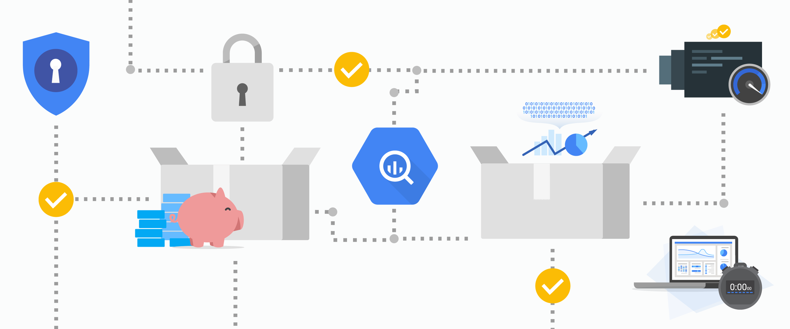 https://storage.googleapis.com/gweb-cloudblog-publish/images/010-GBH-BigQuery.max-2600x2600.png