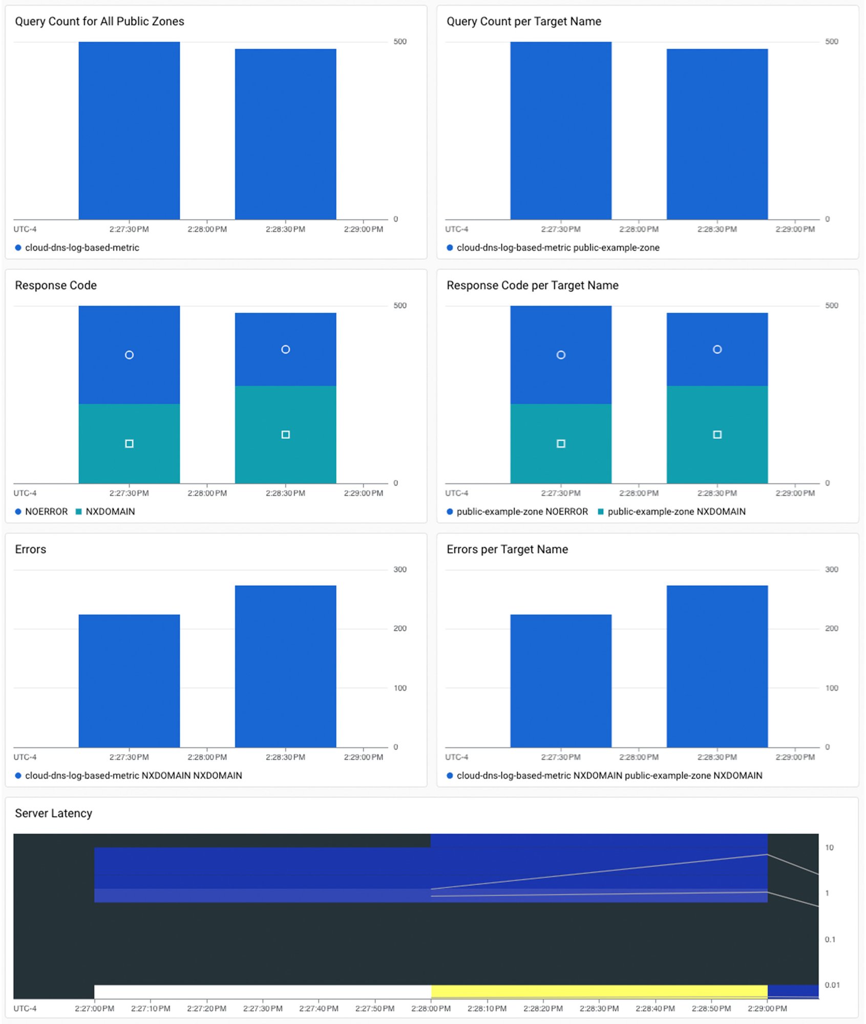 https://storage.googleapis.com/gweb-cloudblog-publish/images/01v.max-2000x2000.jpg