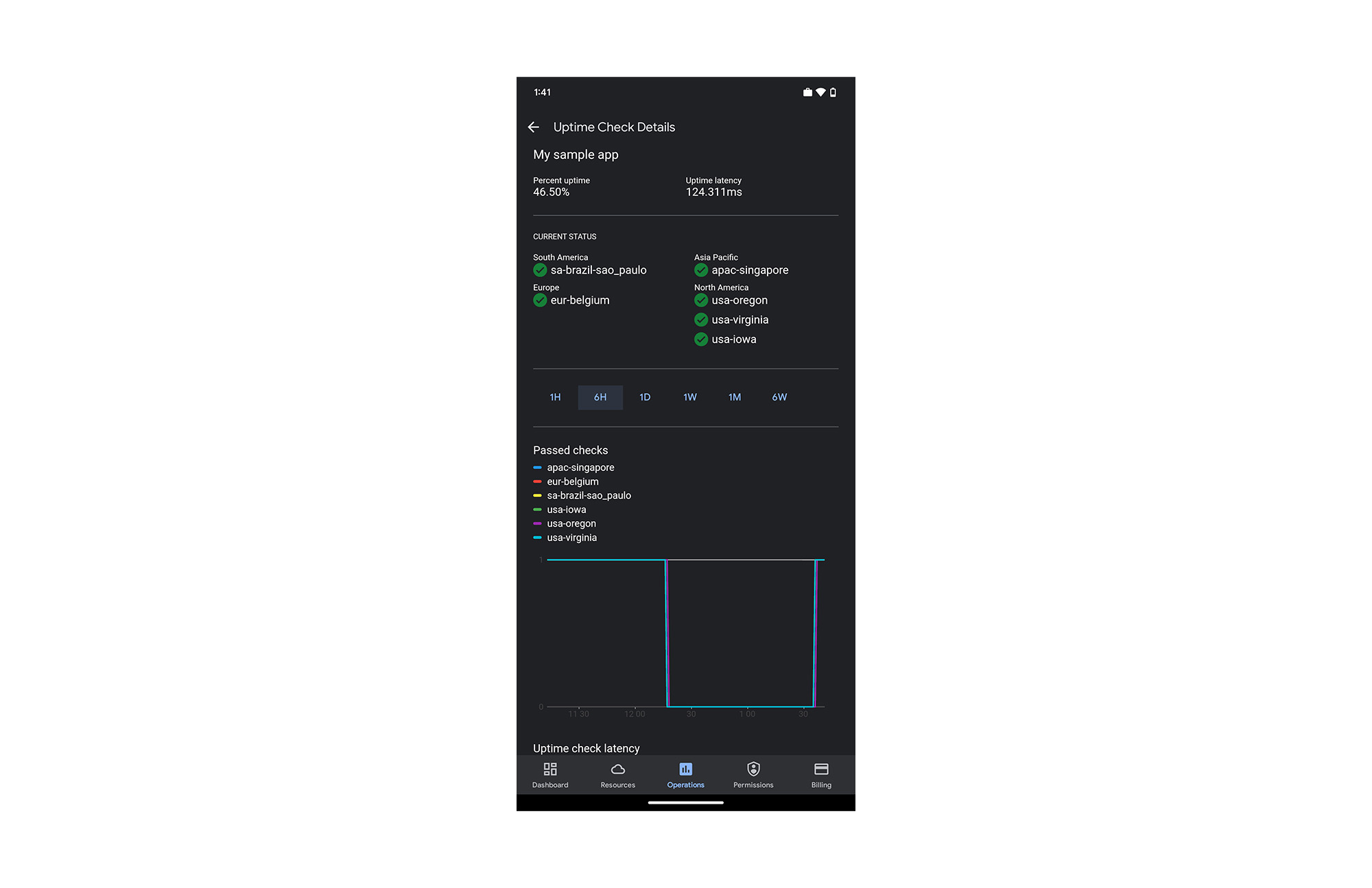 https://storage.googleapis.com/gweb-cloudblog-publish/images/03_Vespa_uptime_details1.max-2000x2000.jpg