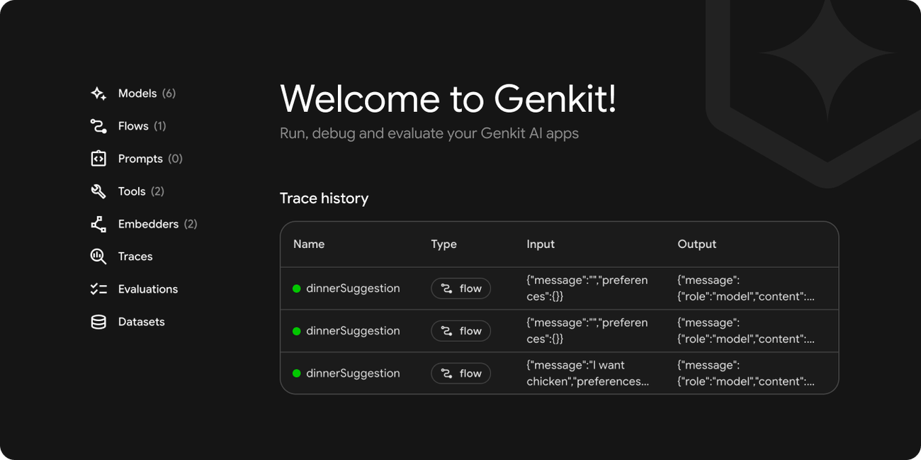 https://storage.googleapis.com/gweb-cloudblog-publish/images/04_genkit.max-1300x1300.png