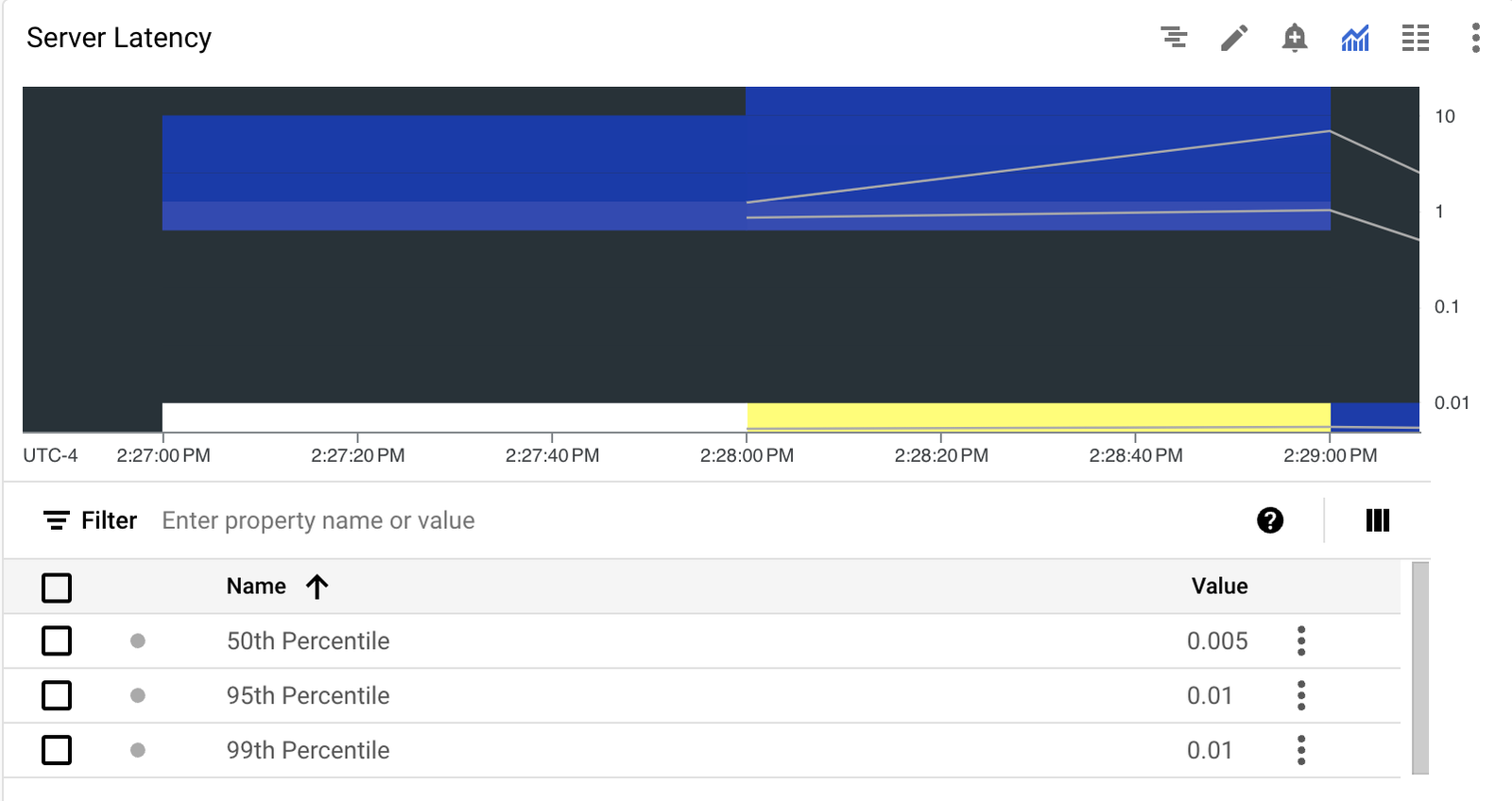 https://storage.googleapis.com/gweb-cloudblog-publish/images/08_pzLitl0.max-1600x1600.png