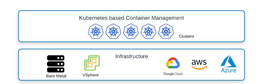 https://storage.googleapis.com/gweb-cloudblog-publish/images/0_0.max-900x900.png