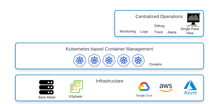 https://storage.googleapis.com/gweb-cloudblog-publish/images/0_0_1.max-838x400.png