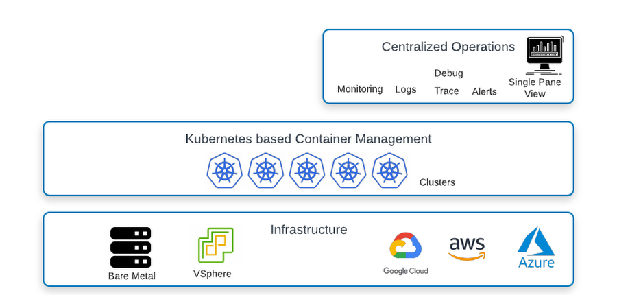 https://storage.googleapis.com/gweb-cloudblog-publish/images/0_0_1.max-900x900.png