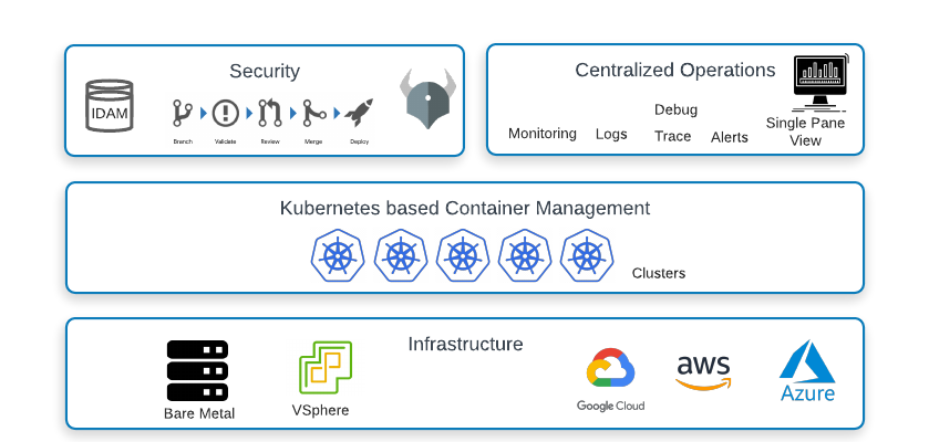 https://storage.googleapis.com/gweb-cloudblog-publish/images/0_0_2.max-839x400.png