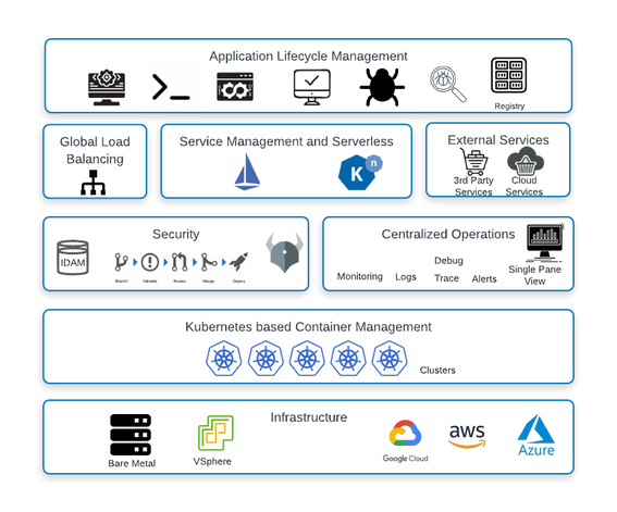 https://storage.googleapis.com/gweb-cloudblog-publish/images/0_0_4.max-838x471.png