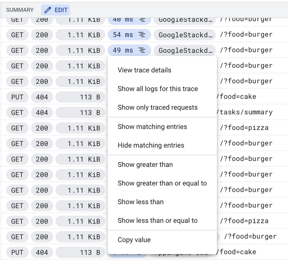 https://storage.googleapis.com/gweb-cloudblog-publish/images/10.custom_summary_fields.max-1000x1000.jpg