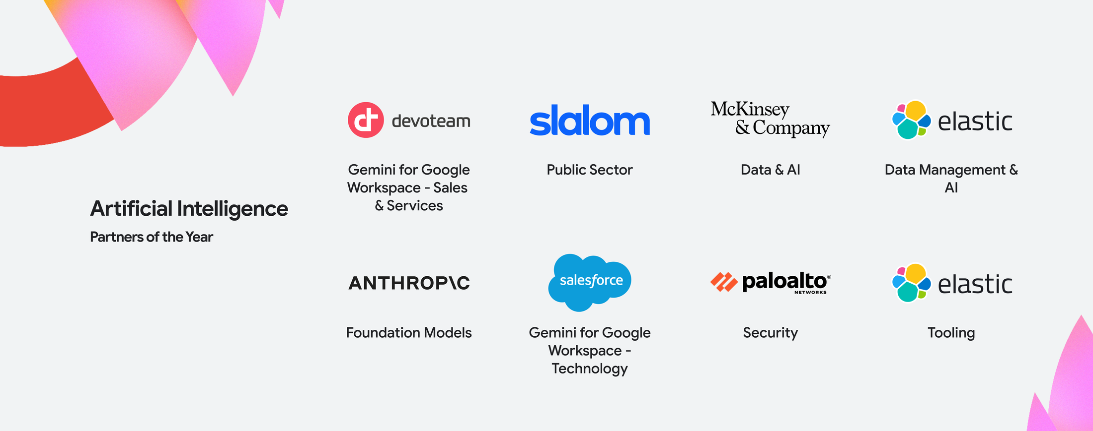 https://storage.googleapis.com/gweb-cloudblog-publish/images/10_-_AI-1.max-2200x2200.png