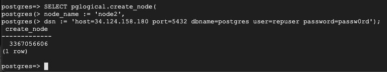 https://storage.googleapis.com/gweb-cloudblog-publish/images/10_98u4Nir.max-780x145.jpg