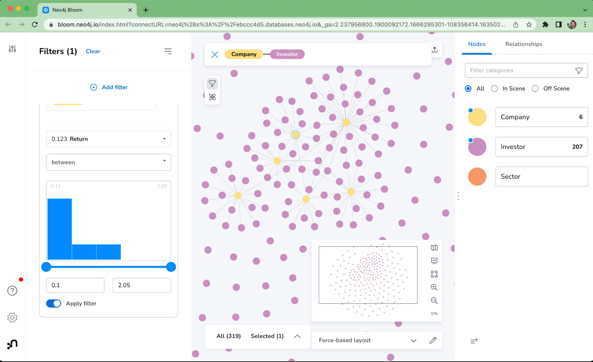 https://storage.googleapis.com/gweb-cloudblog-publish/images/10_Neo4j-EKG-Blog-Image-1.0999061418481128.max-2000x2000.jpg