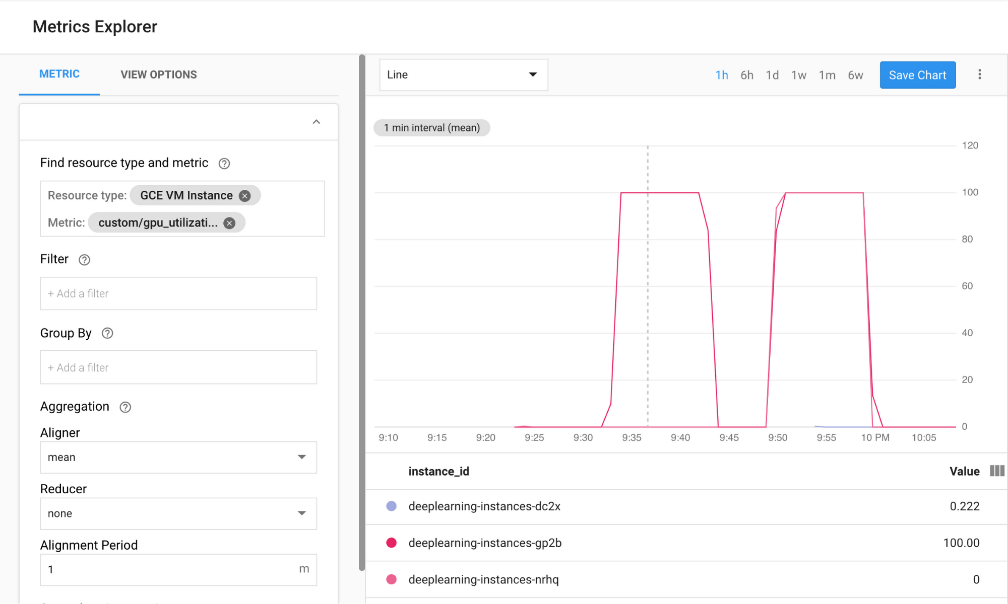 https://storage.googleapis.com/gweb-cloudblog-publish/images/10_autoscaling_in_Stackdriver.max-2000x2000.png