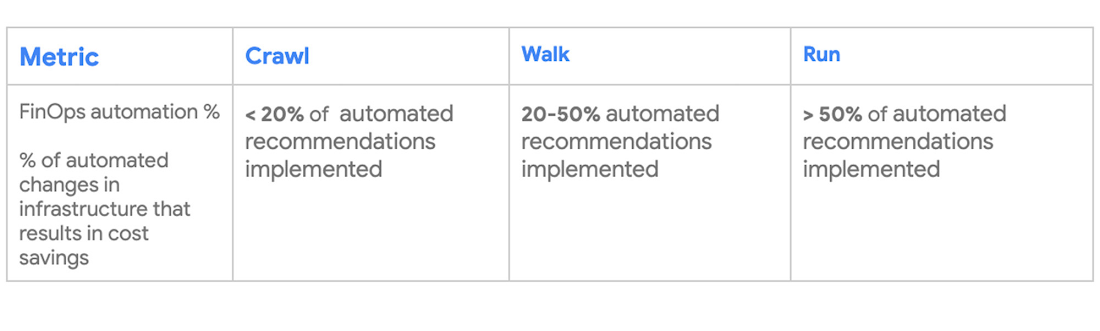 http://storage.googleapis.com/gweb-cloudblog-publish/images/10_kH27Dk8.max-1100x1100.jpg