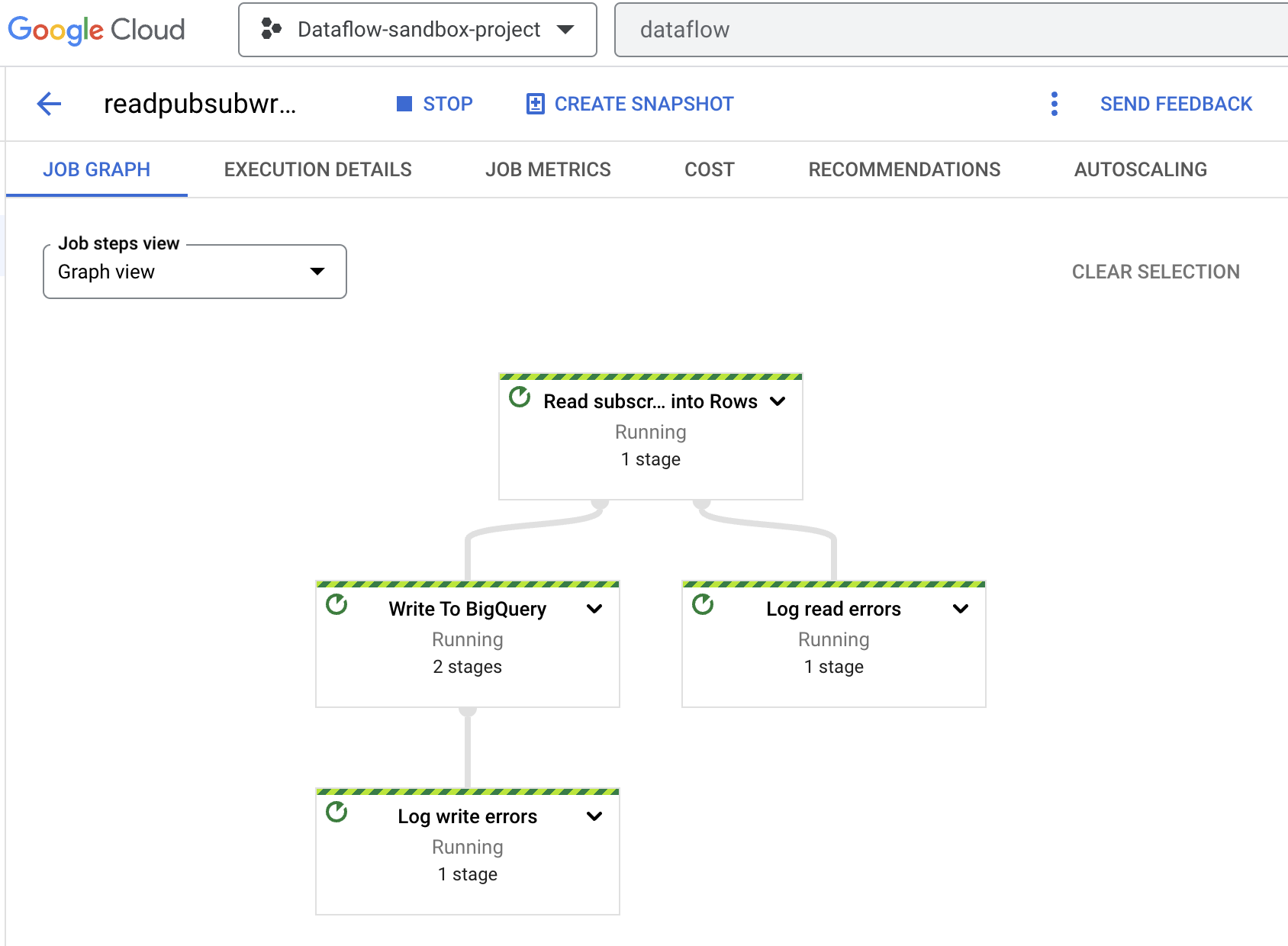 https://storage.googleapis.com/gweb-cloudblog-publish/images/11_-_Examine_the_Dataflow_Job_Graph.max-1700x1700.png