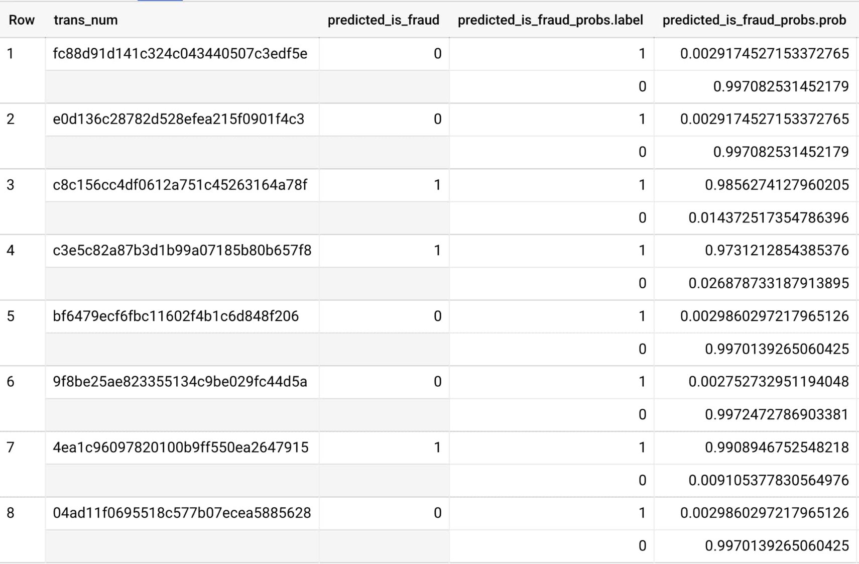 https://storage.googleapis.com/gweb-cloudblog-publish/images/11_3328zhV.max-1999x1123.jpg