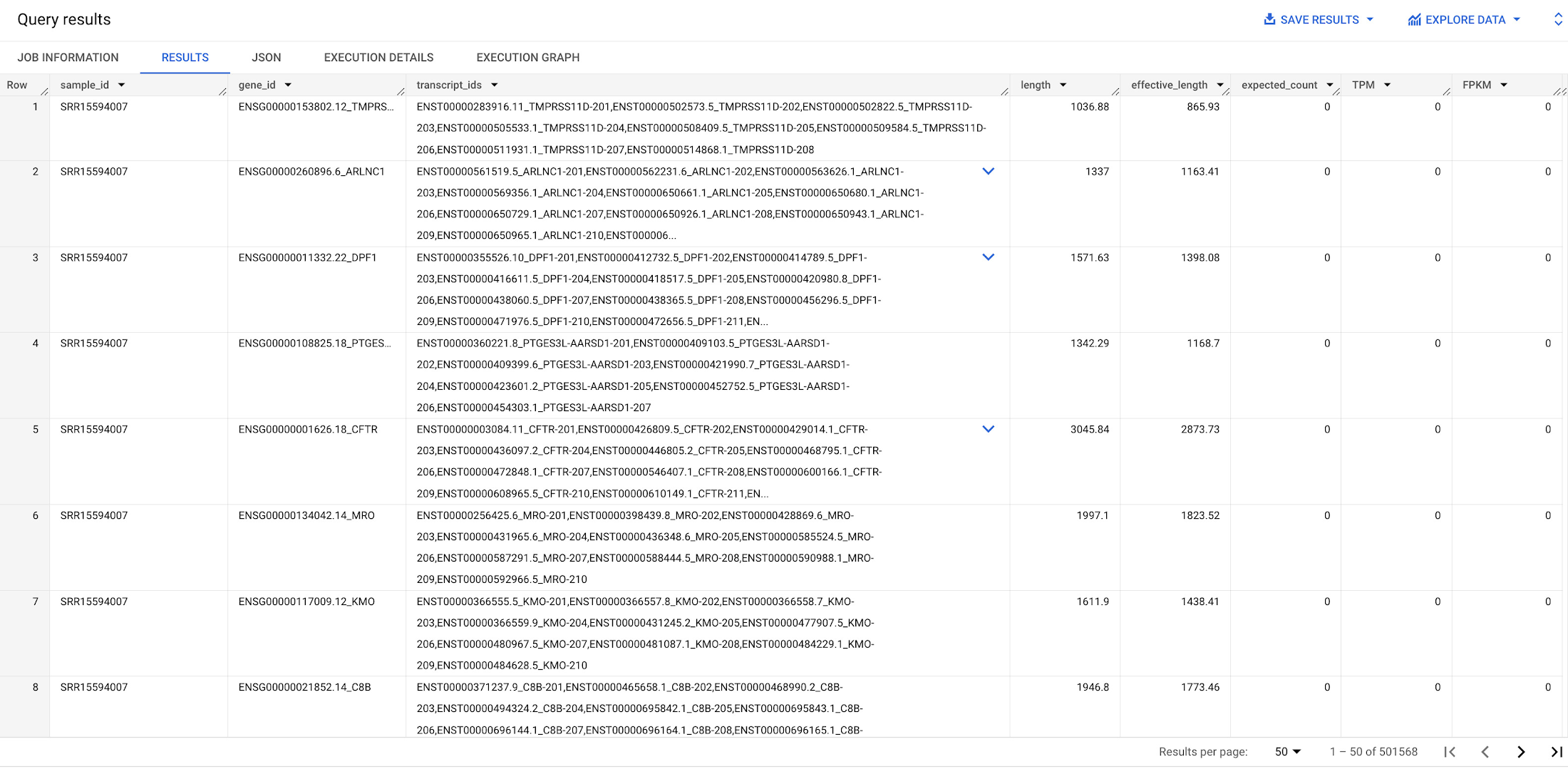 https://storage.googleapis.com/gweb-cloudblog-publish/images/11_bigquery_genome_expression_data_view.max-2200x2200.jpeg